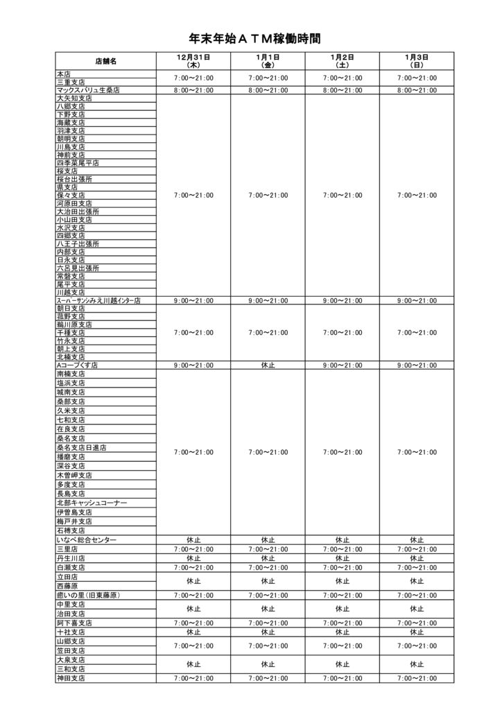 年末年始のＡＴＭ稼働案内についてのサムネイル