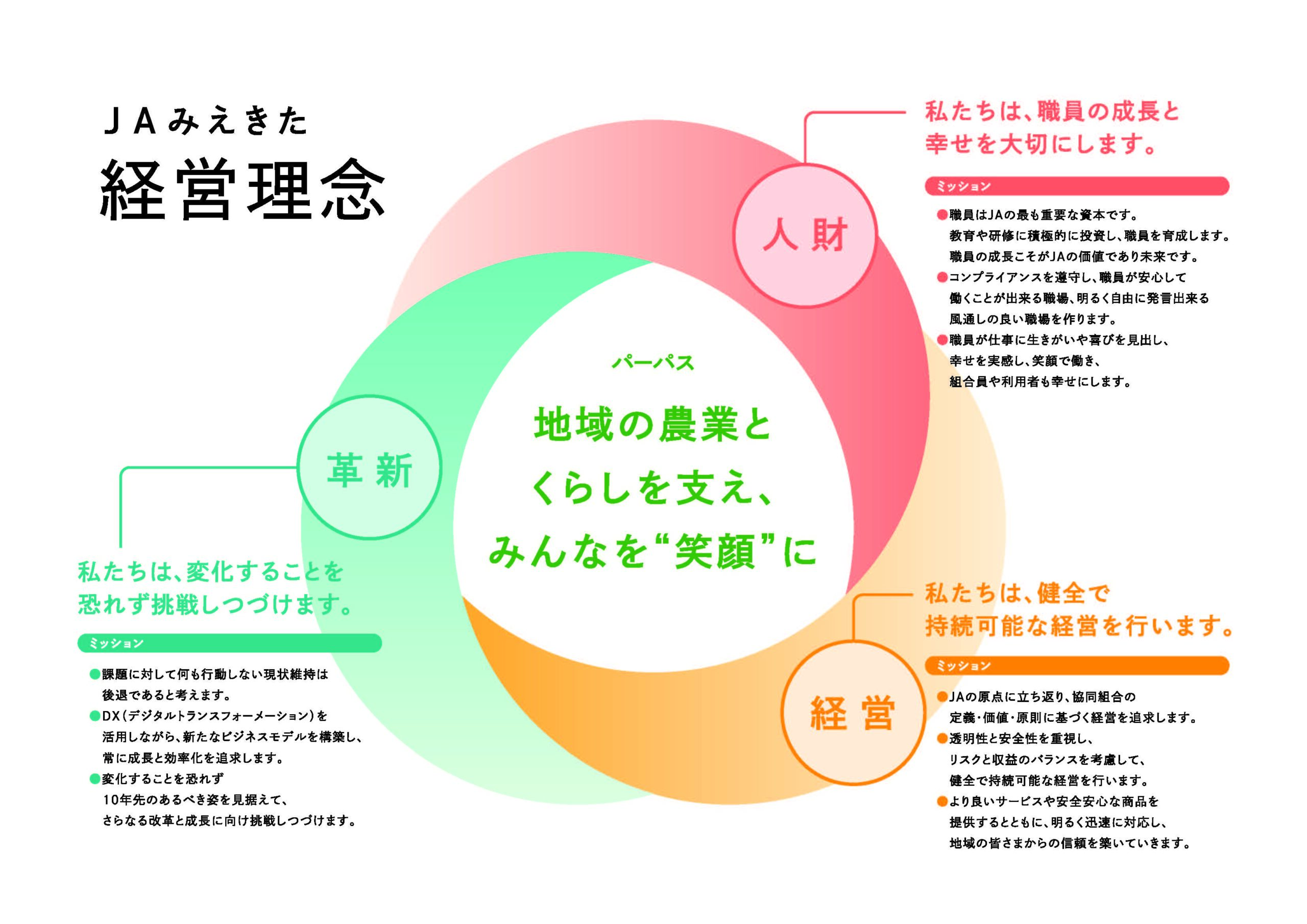 トップ画像